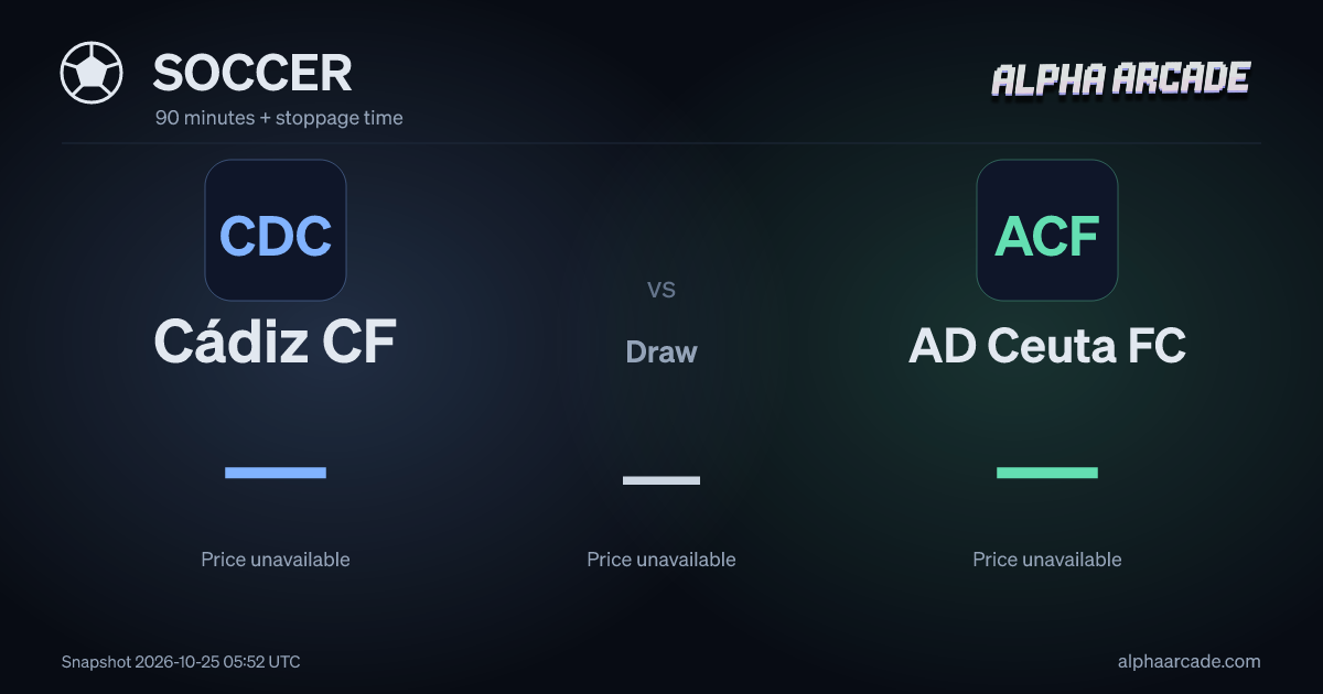SOCCER: Cádiz CF — / Draw — / AD Ceuta FC —