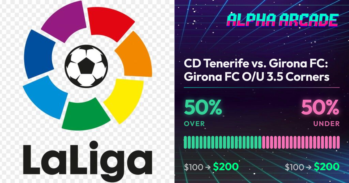 YES 50% / NO 50%