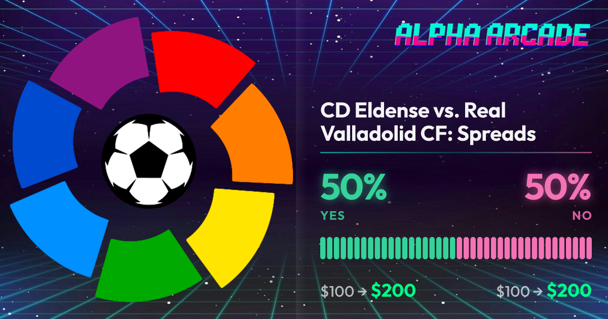 YES 50% / NO 50%