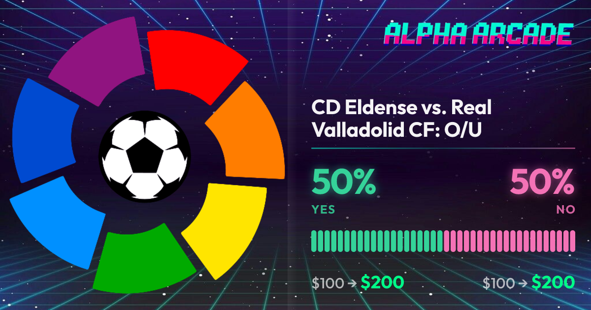 YES 50% / NO 50%