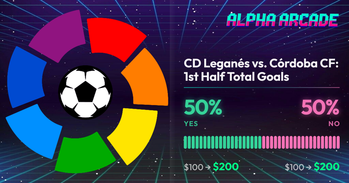 YES 50% / NO 50%