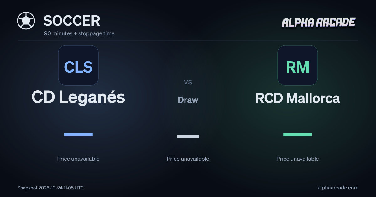 SOCCER: CD Leganés — / Draw — / RCD Mallorca —