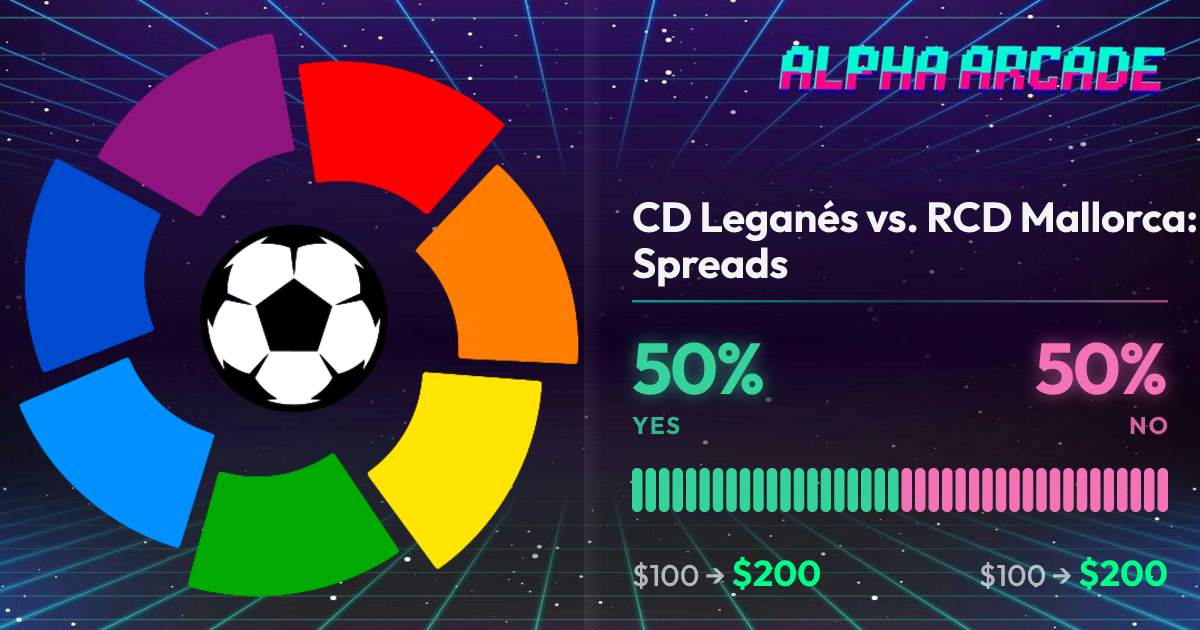 YES 50% / NO 50%
