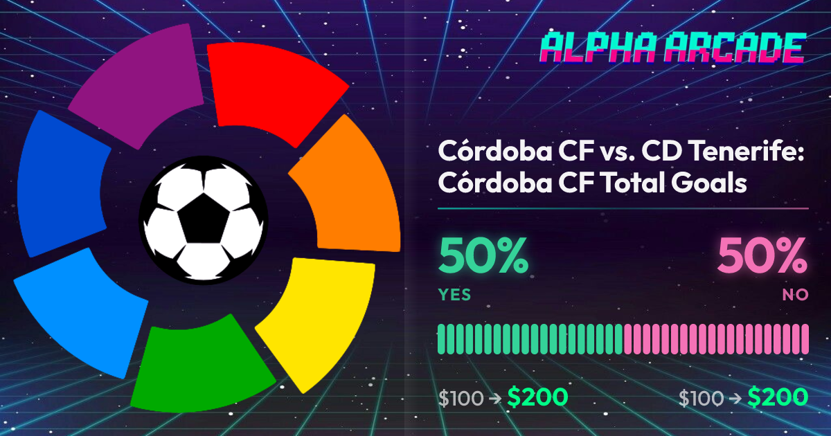 YES 50% / NO 50%
