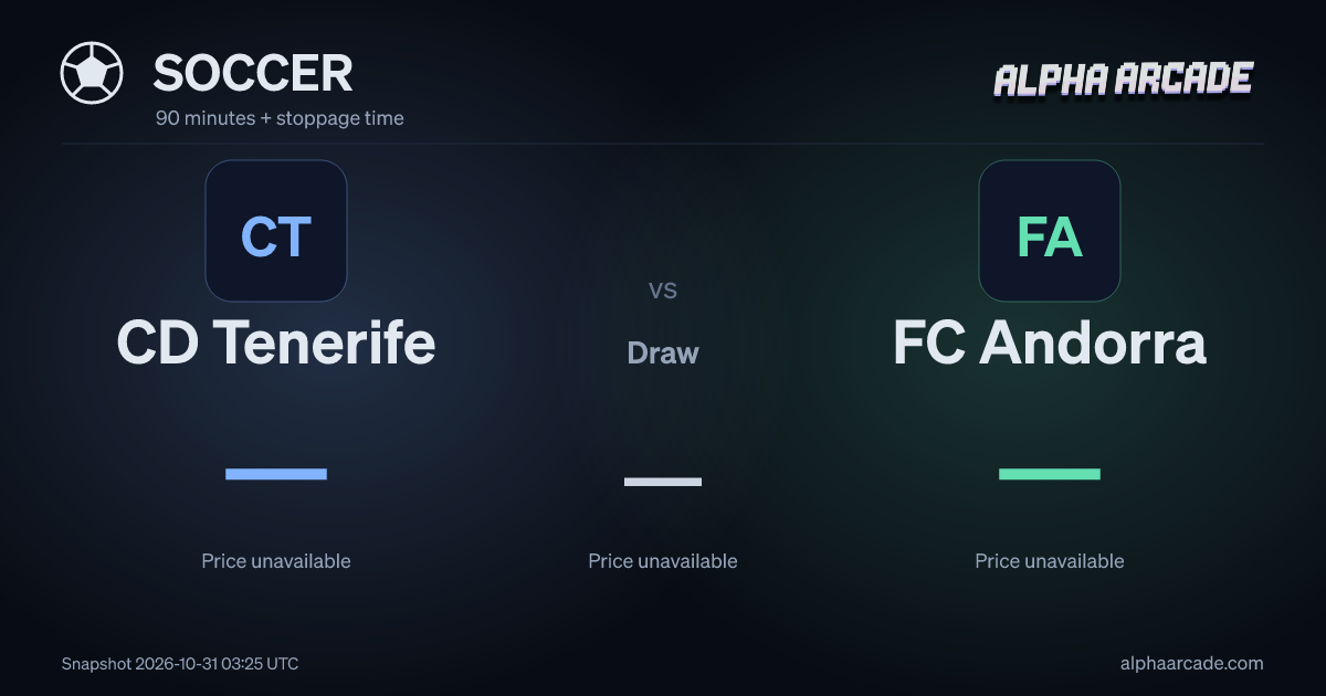 SOCCER: CD Tenerife — / Draw — / FC Andorra —