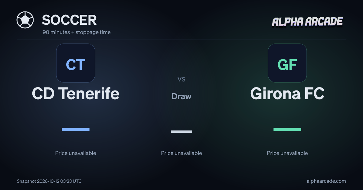SOCCER: CD Tenerife — / Draw — / Girona FC —
