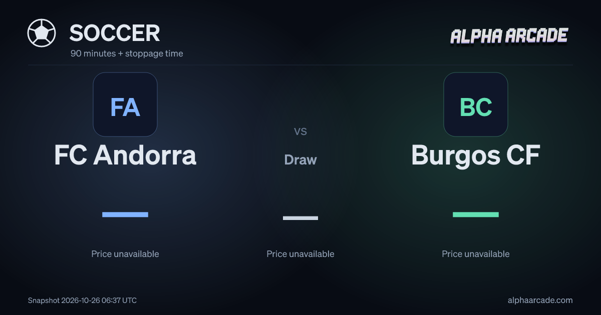 SOCCER: FC Andorra — / Draw — / Burgos CF —