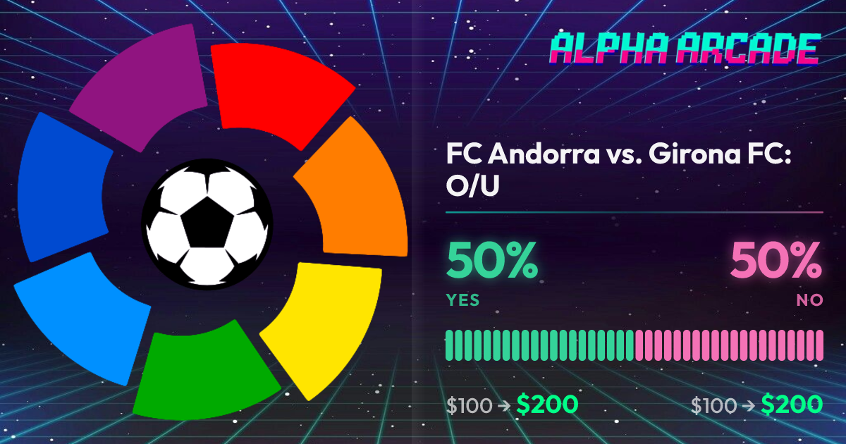 YES 50% / NO 50%