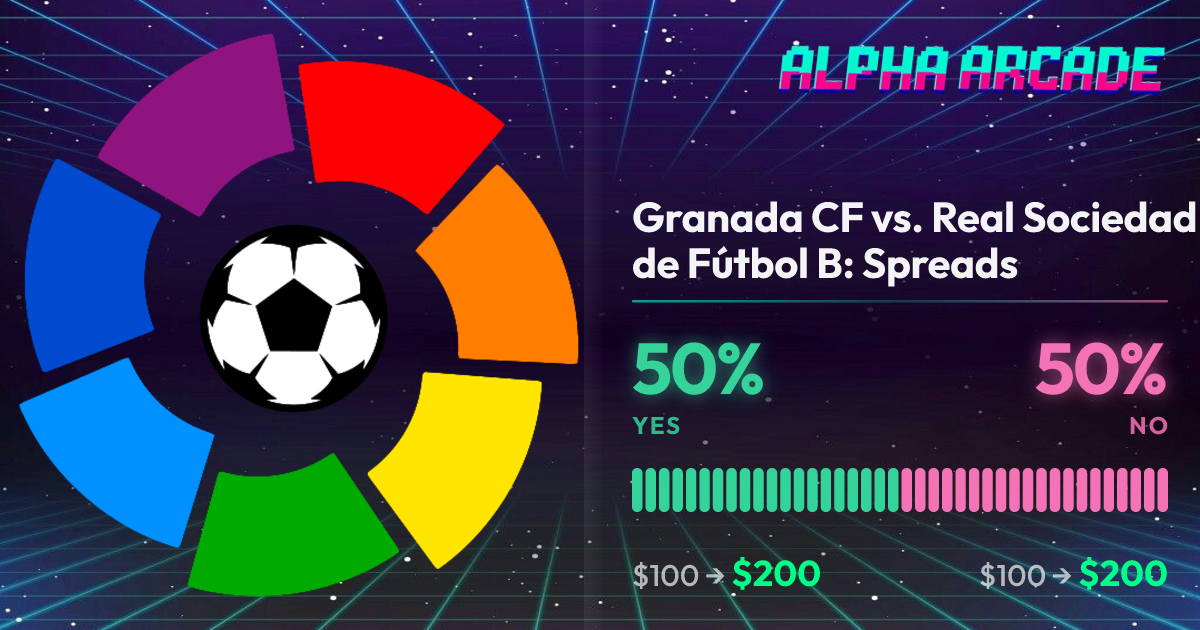 YES 50% / NO 50%