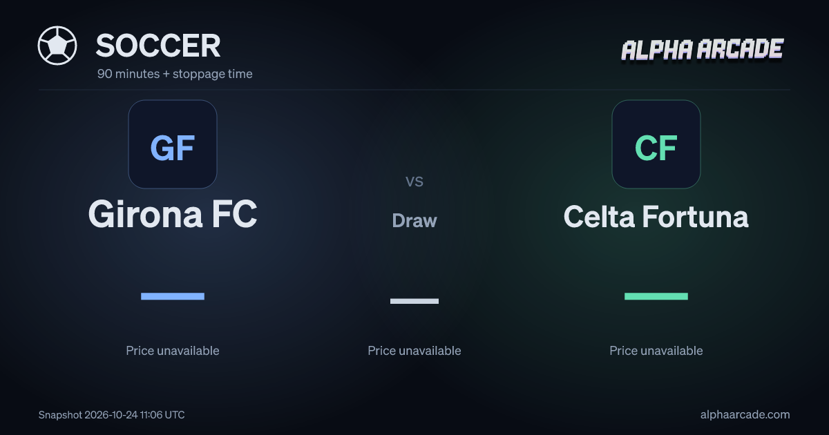SOCCER: Girona FC — / Draw — / Celta Fortuna —