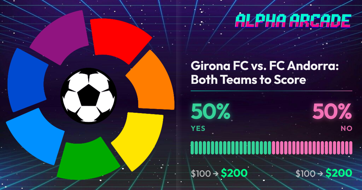 YES 50% / NO 50%