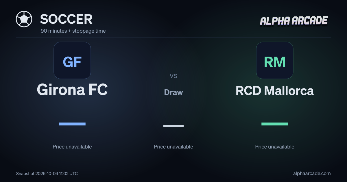 SOCCER: Girona FC — / Draw — / RCD Mallorca —