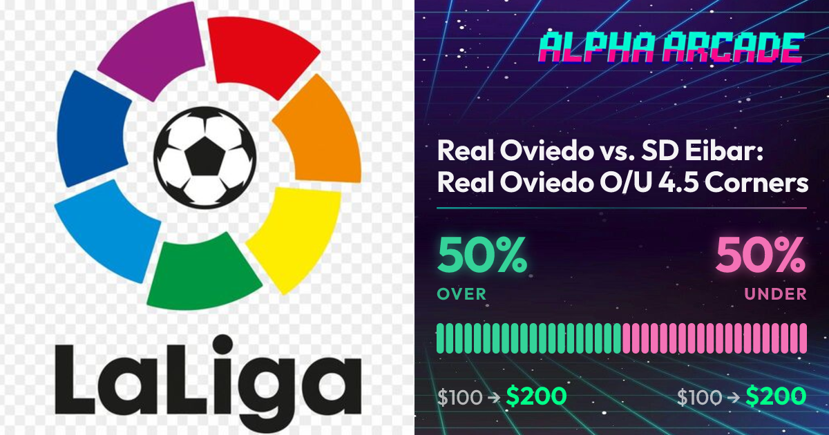 YES 50% / NO 50%