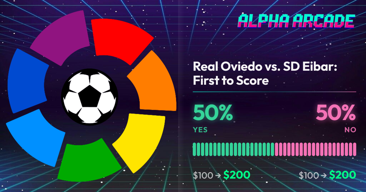 YES 50% / NO 50%
