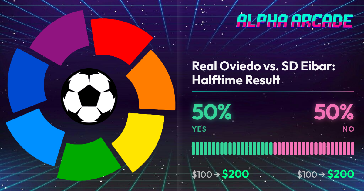 YES 50% / NO 50%