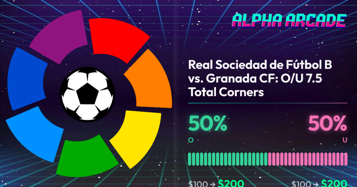 YES 50% / NO 50%