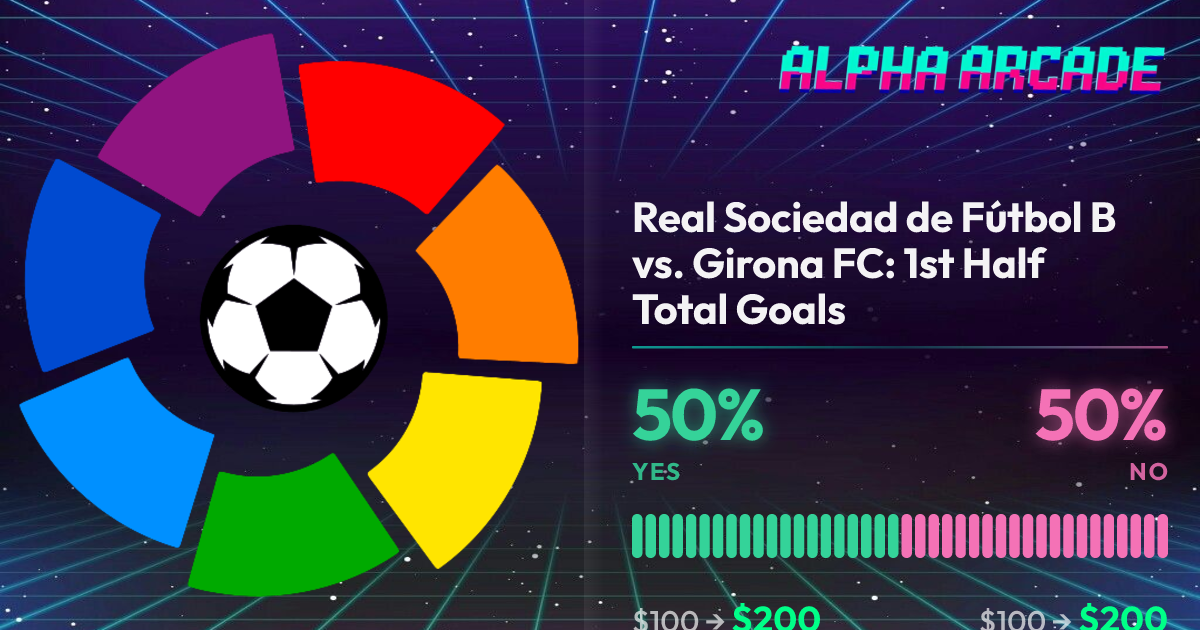 YES 50% / NO 50%