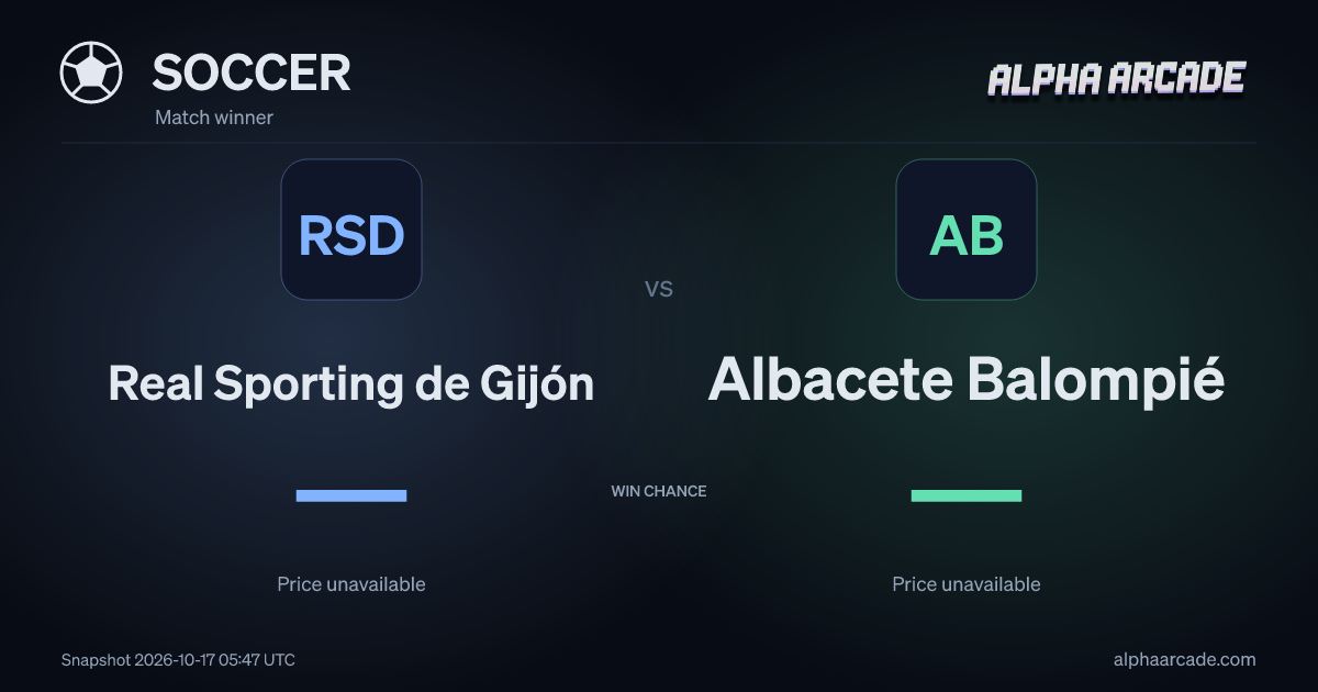 SOCCER: Real Sporting de Gijón — / Albacete Balompié —