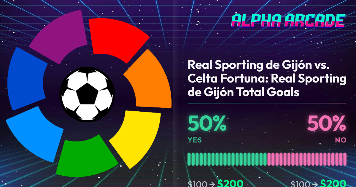 YES 50% / NO 50%