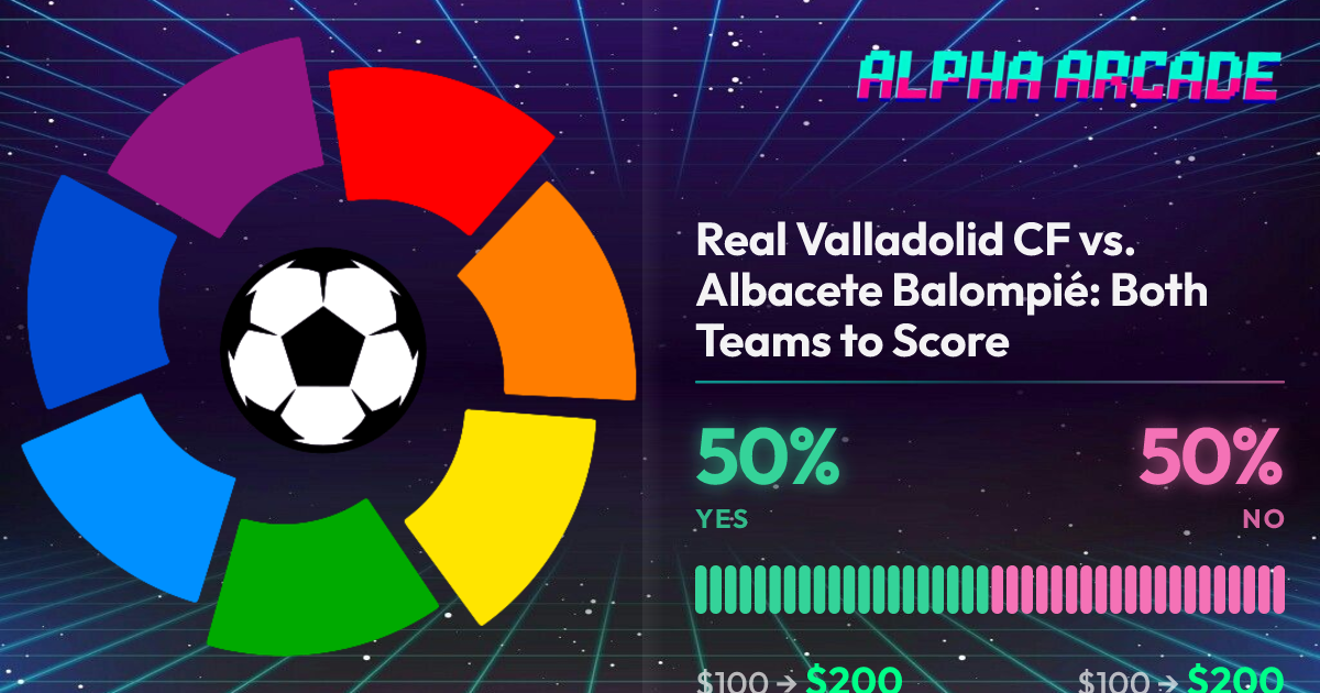 YES 50% / NO 50%