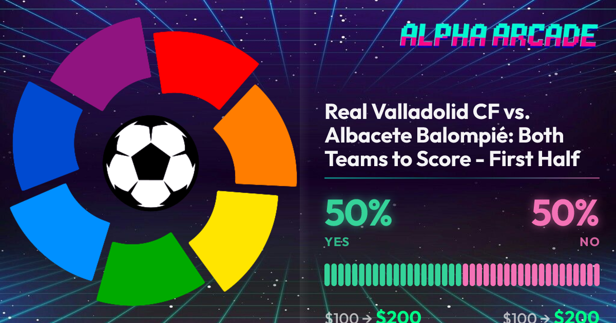 YES 50% / NO 50%