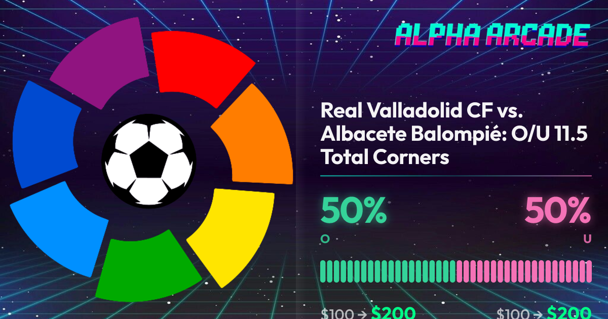 YES 50% / NO 50%