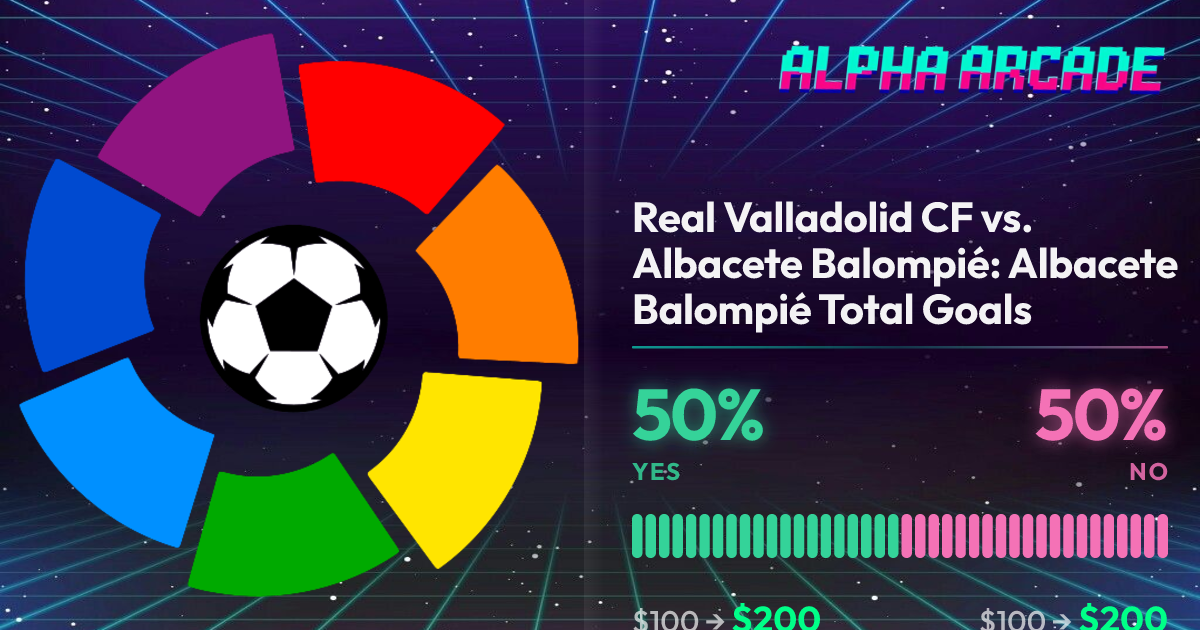 YES 50% / NO 50%