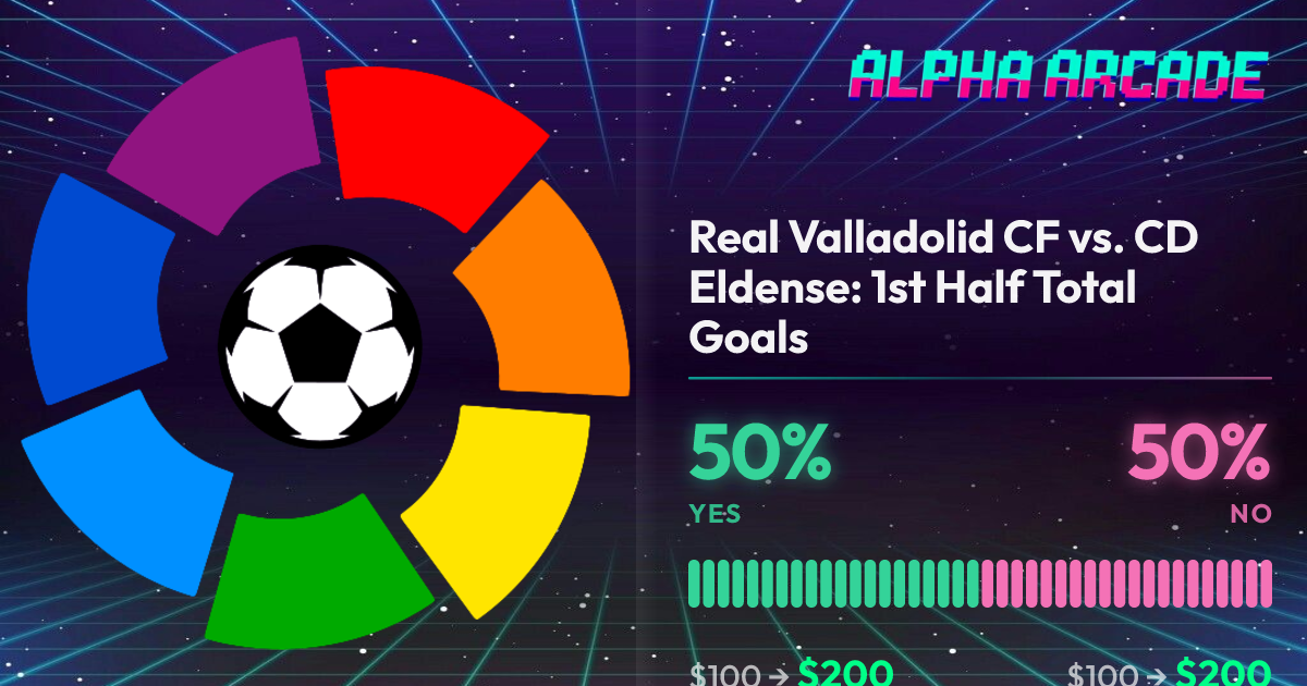 YES 50% / NO 50%