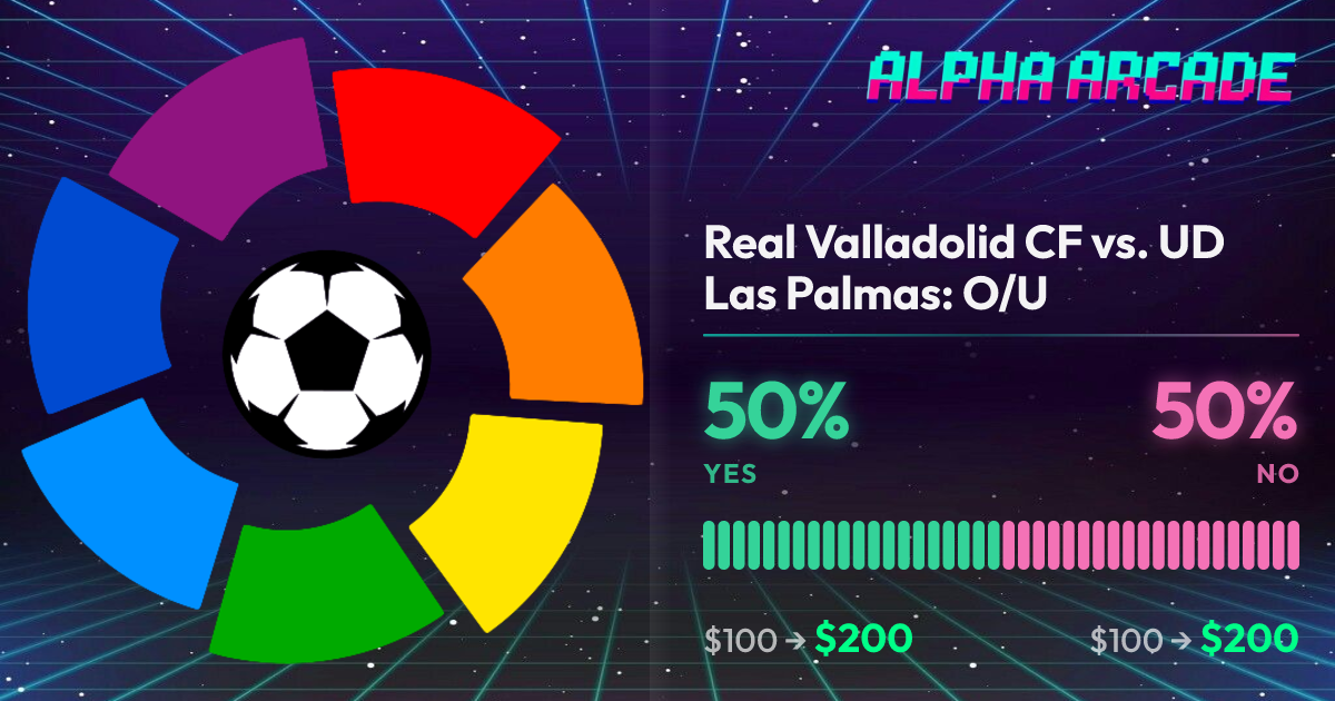 YES 50% / NO 50%