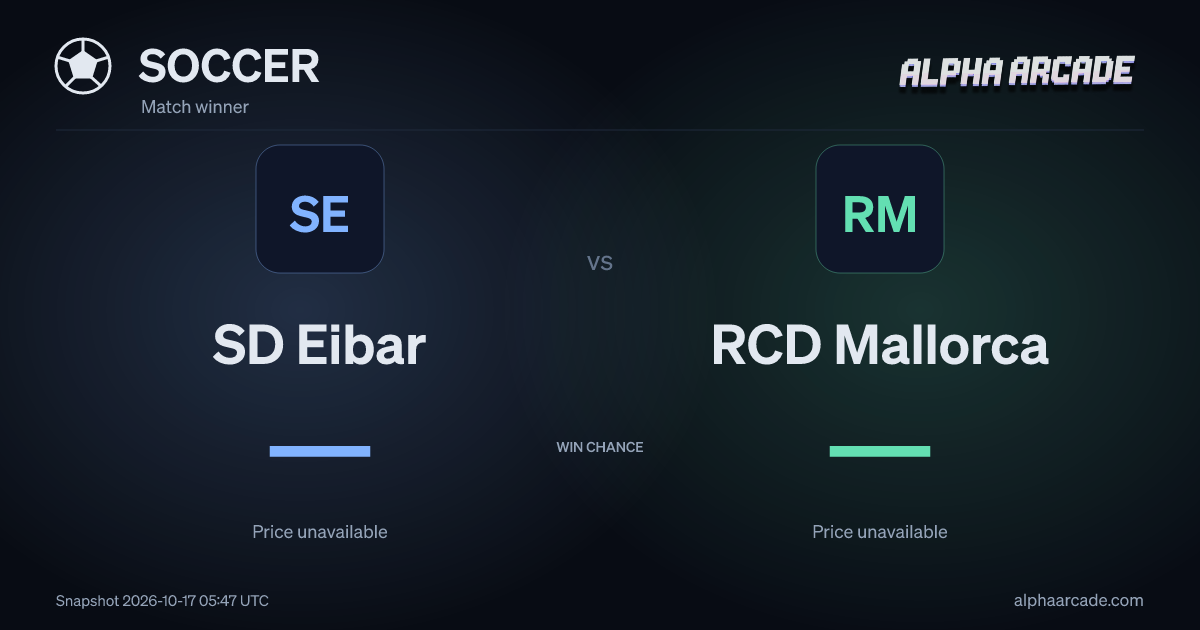 SOCCER: SD Eibar — / RCD Mallorca —
