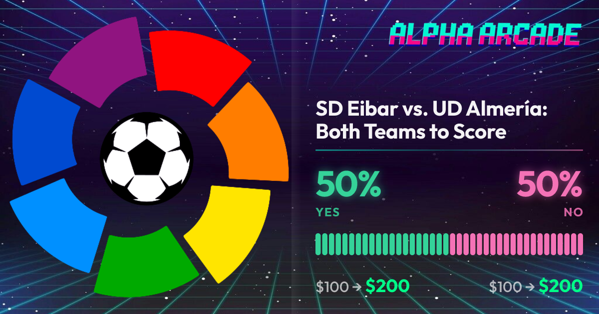 YES 50% / NO 50%
