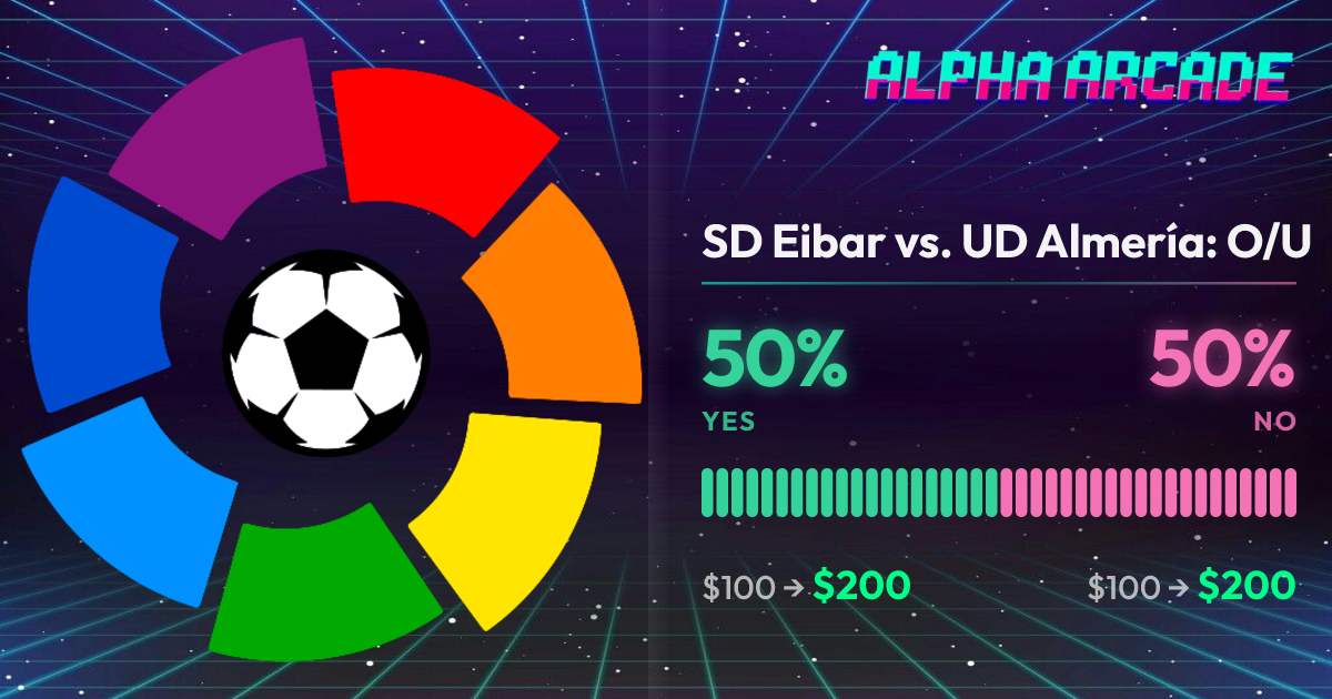 YES 50% / NO 50%