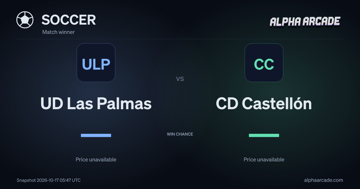SOCCER: UD Las Palmas — / CD Castellón —
