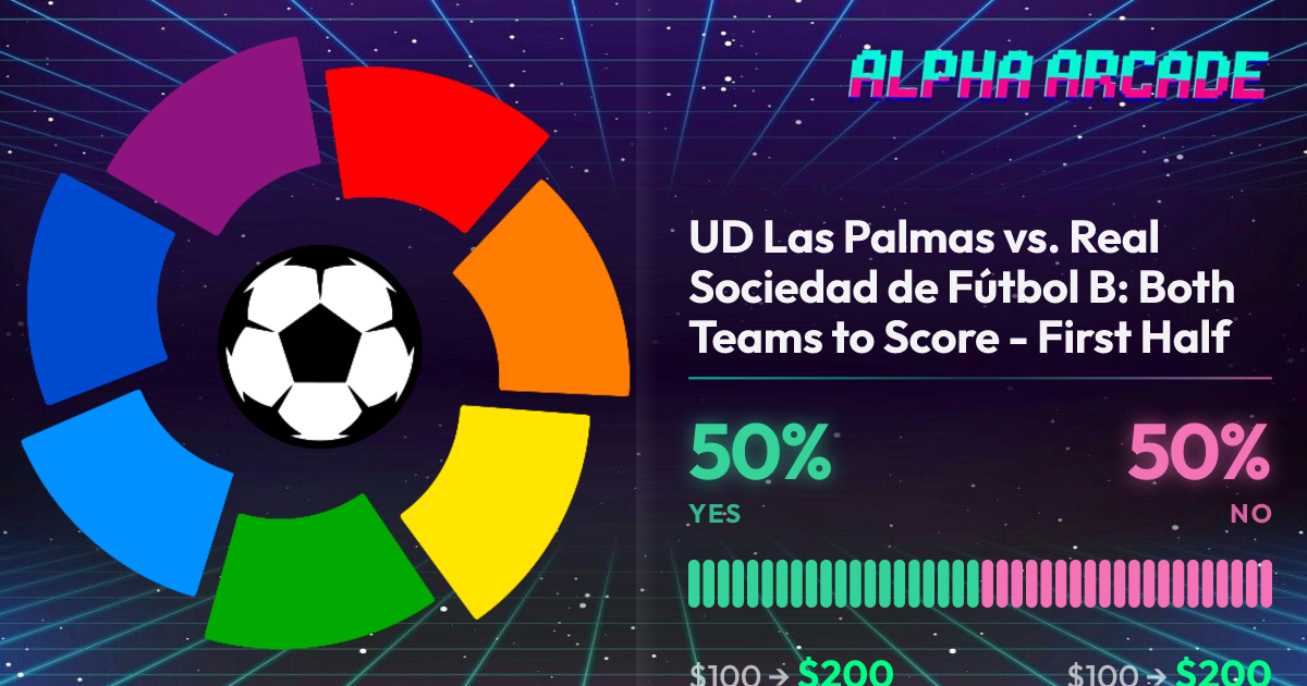 YES 50% / NO 50%