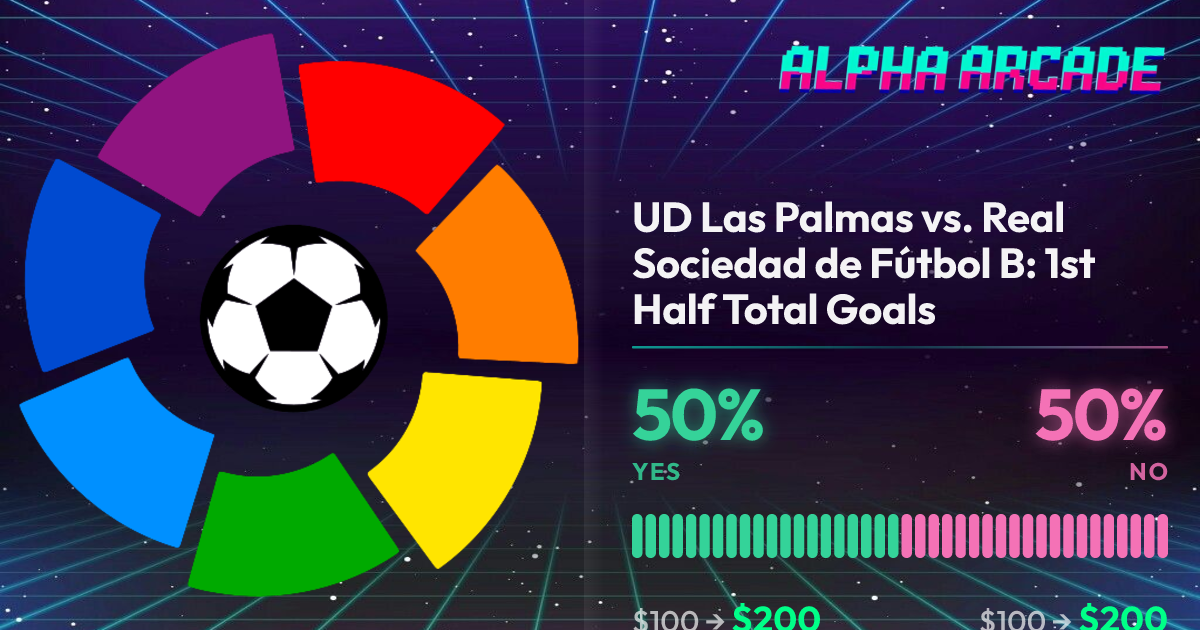 YES 50% / NO 50%