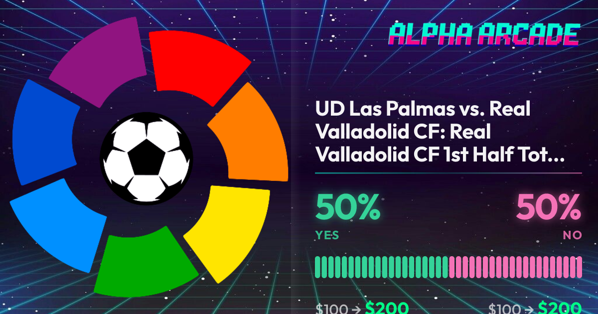 YES 50% / NO 50%