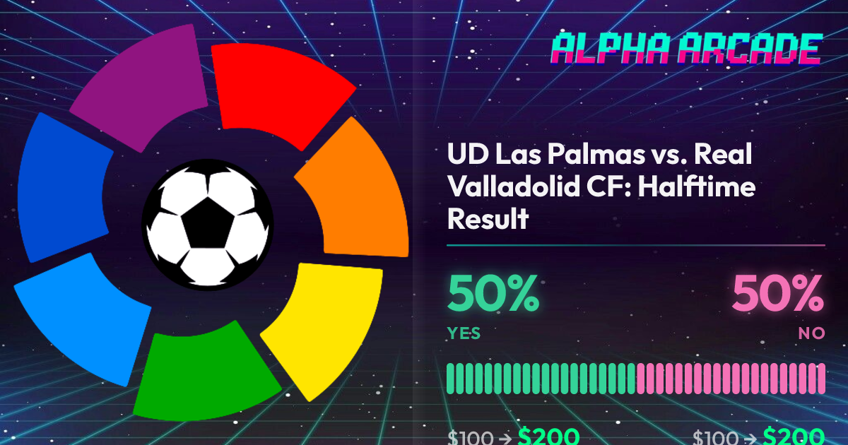 YES 50% / NO 50%