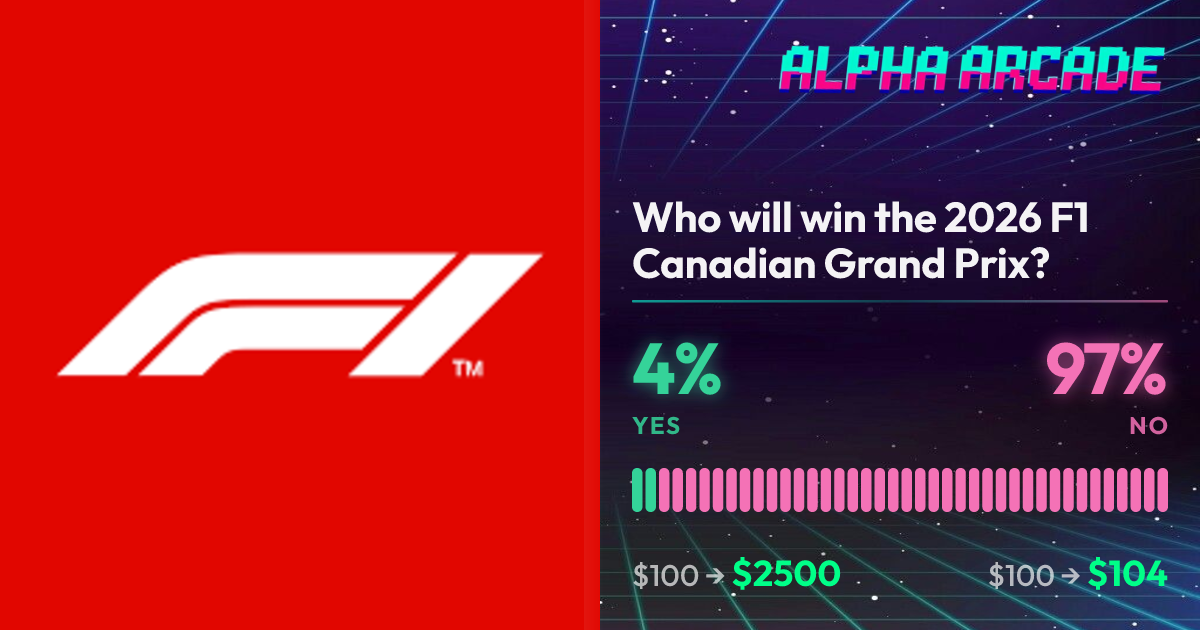 YES 3.5% / NO 96.5%