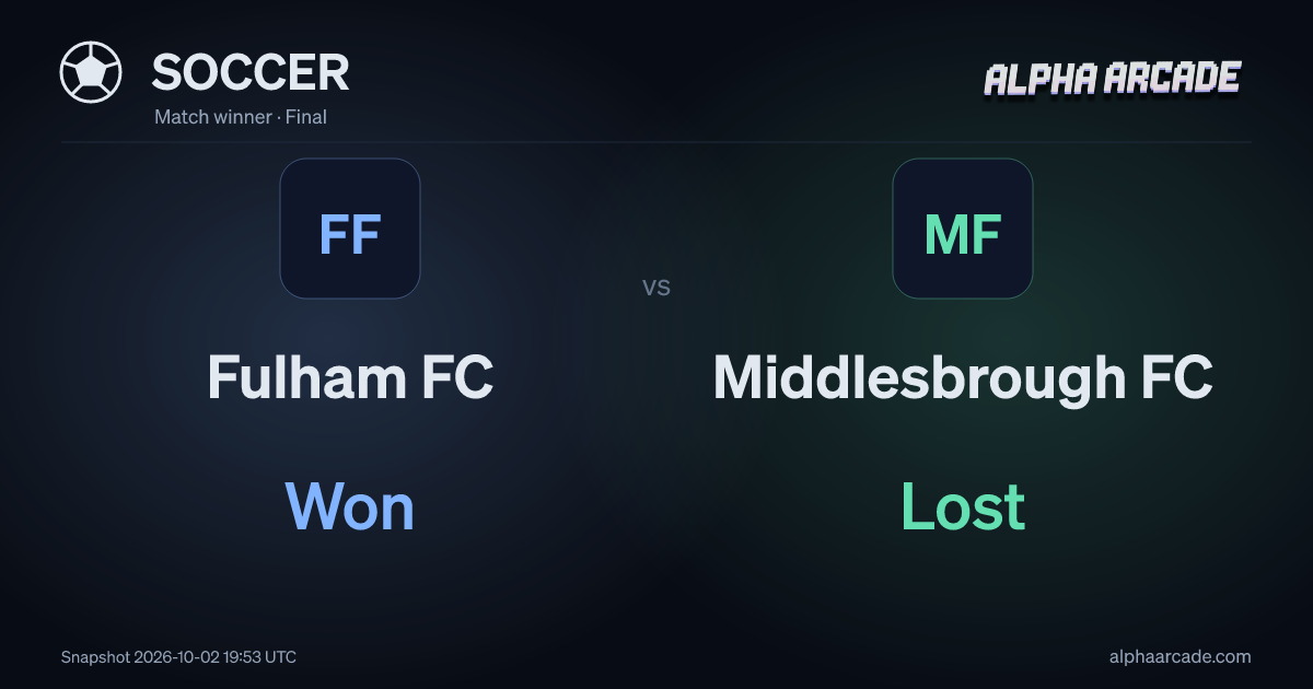 SOCCER: Fulham FC Won / Middlesbrough FC Lost