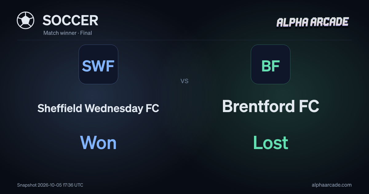 SOCCER: Sheffield Wednesday FC Won / Brentford FC Lost