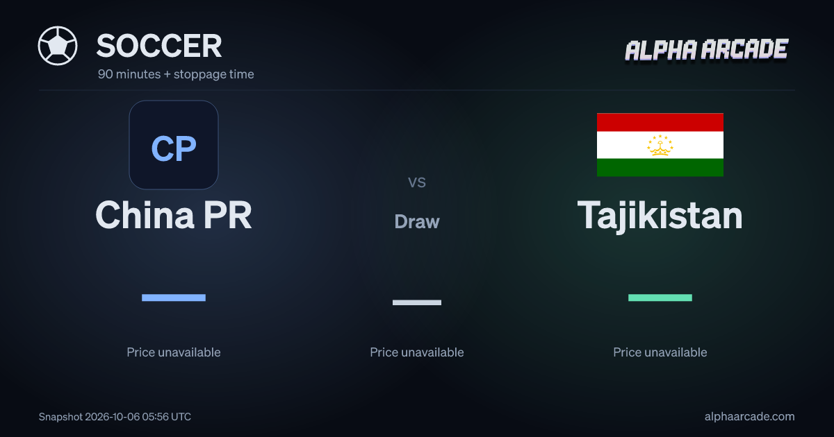 SOCCER: China PR — / Draw — / Tajikistan —