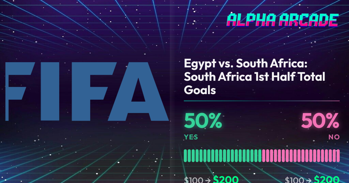 YES 50% / NO 50%