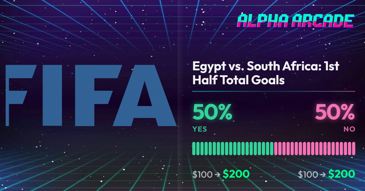 YES 50% / NO 50%