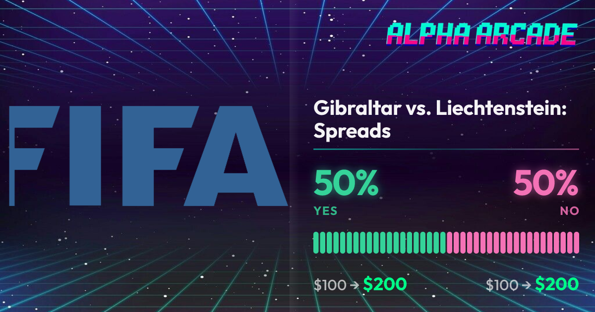 YES 50% / NO 50%