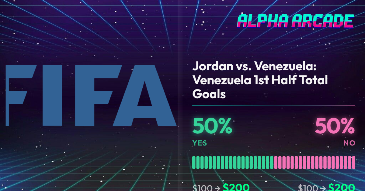 YES 50% / NO 50%