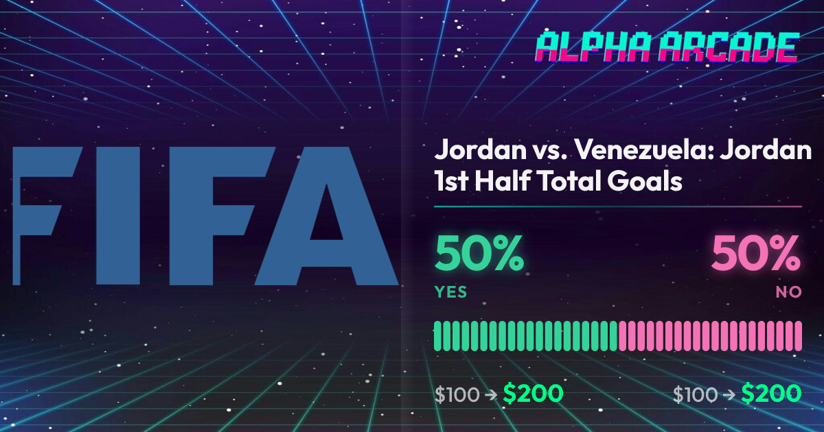 YES 50% / NO 50%