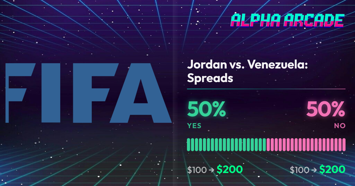 YES 50% / NO 50%