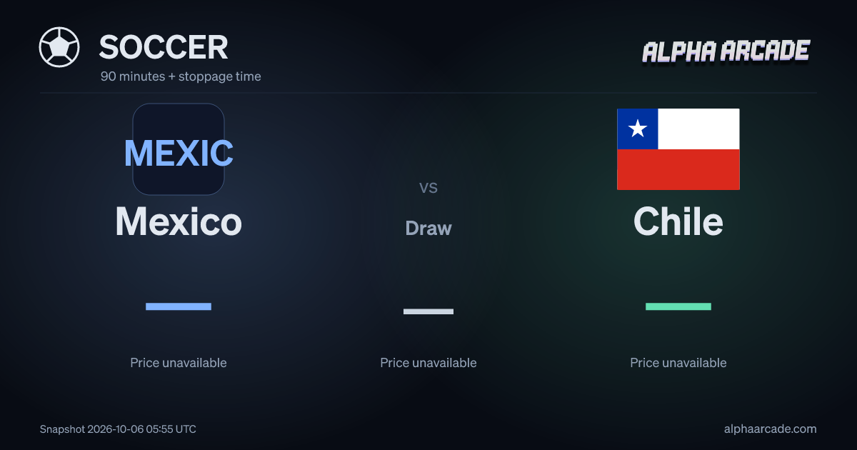 SOCCER: Mexico — / Draw — / Chile —