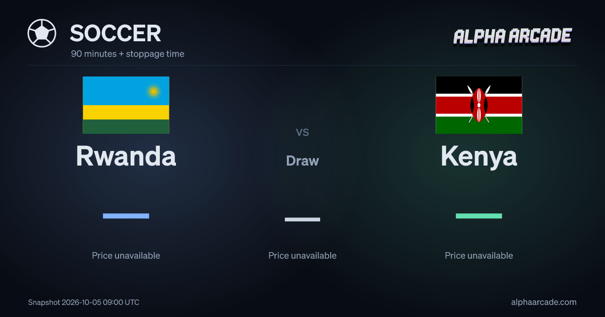 SOCCER: Rwanda — / Draw — / Kenya —