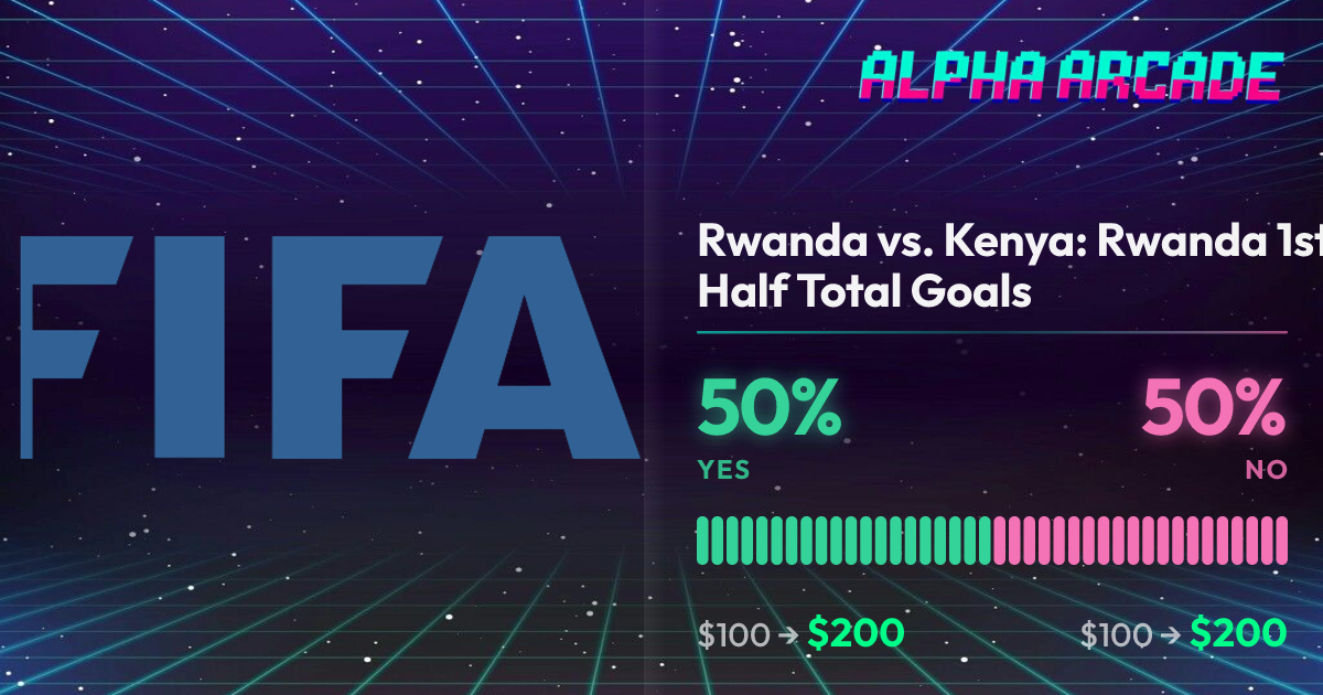 YES 50% / NO 50%